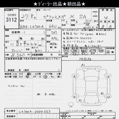 Toyota Pixis Mega