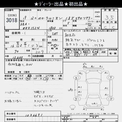 Toyota Corolla Rumion