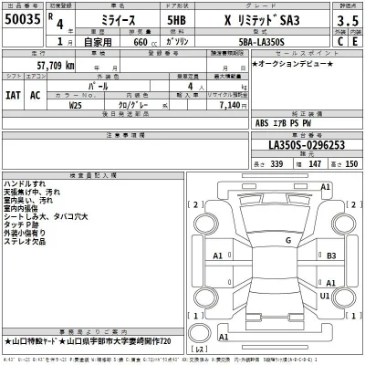 Daihatsu MIRA E S