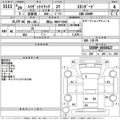 Daihatsu HIJET TRUCK