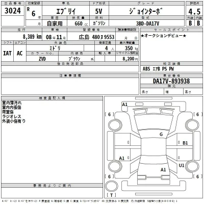 Suzuki EVERY