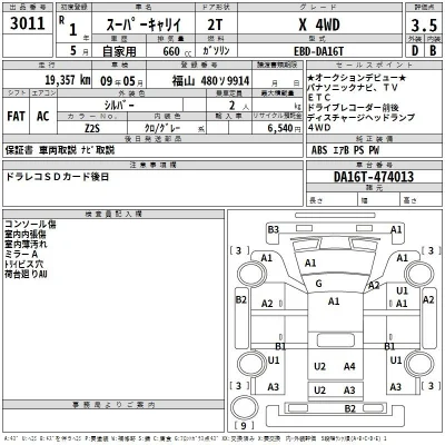 Suzuki CARRY TRUCK