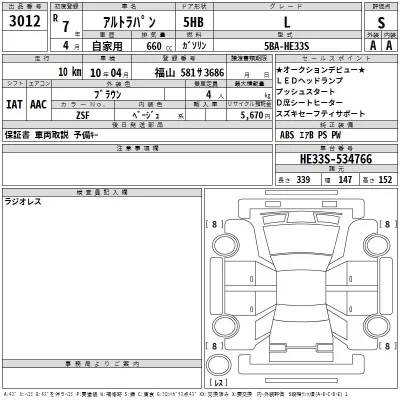 Suzuki ALTO LAPIN