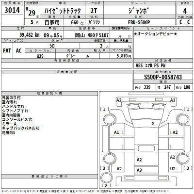 Daihatsu HIJET TRUCK