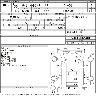Daihatsu HIJET TRUCK