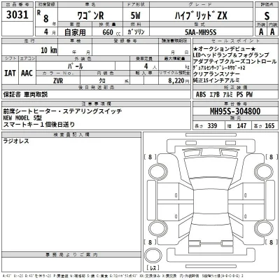 Suzuki WAGON R