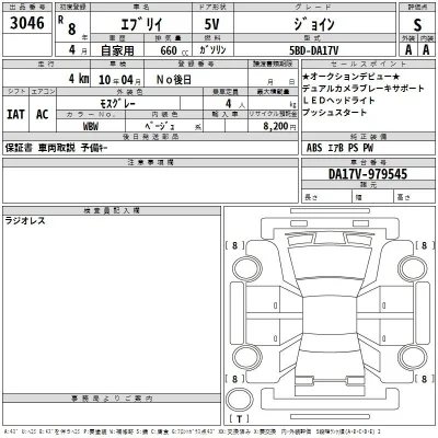 Suzuki EVERY