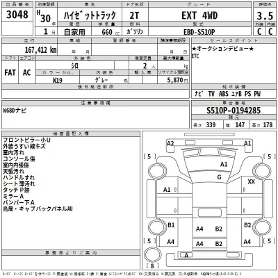 Daihatsu HIJET TRUCK