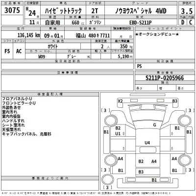 Daihatsu HIJET TRUCK