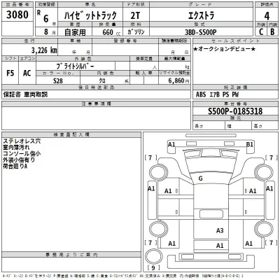 Daihatsu HIJET TRUCK