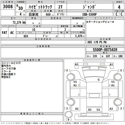 Daihatsu HIJET TRUCK