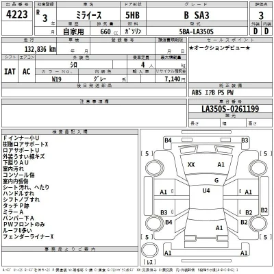 Daihatsu MIRA E S