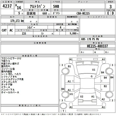 Suzuki ALTO LAPIN