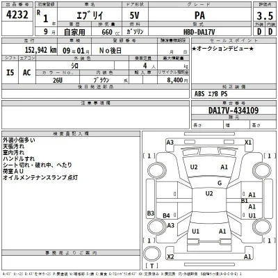 Suzuki EVERY