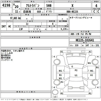 Suzuki ALTO LAPIN