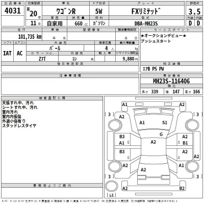 Suzuki WAGON R