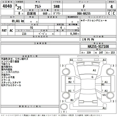 Suzuki ALTO