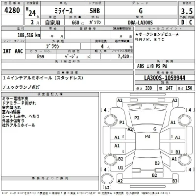 Daihatsu MIRA E S