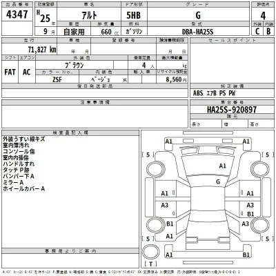 Suzuki ALTO