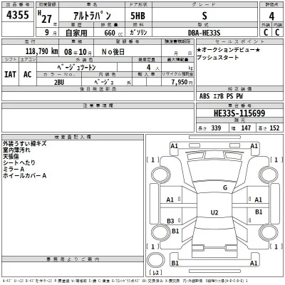 Suzuki ALTO LAPIN