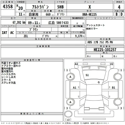 Suzuki ALTO LAPIN