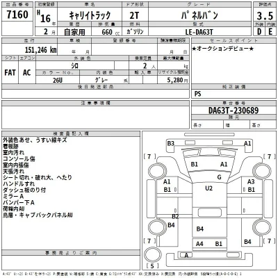 Suzuki CARRY TRUCK