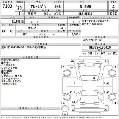 Suzuki ALTO LAPIN