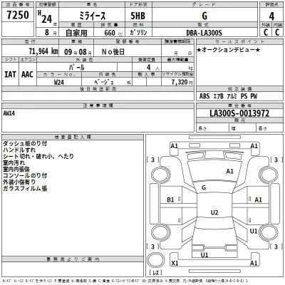 Daihatsu MIRA E S