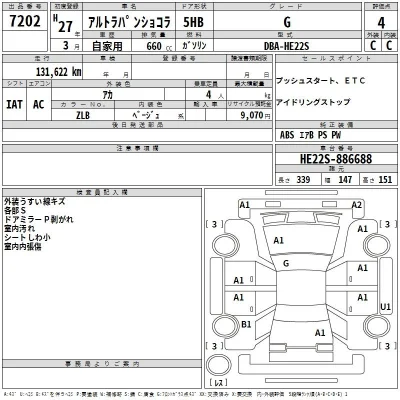 Suzuki ALTO LAPIN