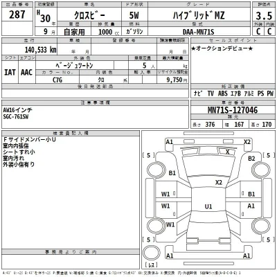 Suzuki XBEE