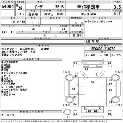 Mitsubishi ROSA