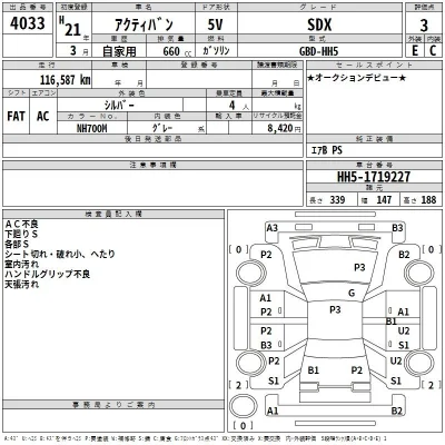 Honda Acty