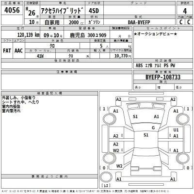Mazda AXELA
