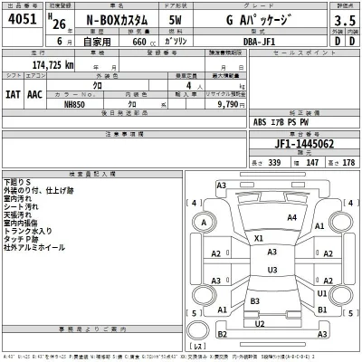 Honda N BOX