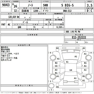 Nissan NOTE