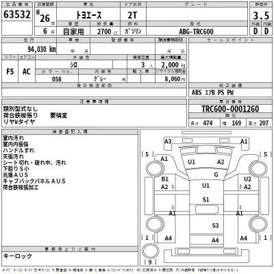 Toyota ToyoAce