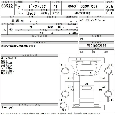 Toyota Dyna