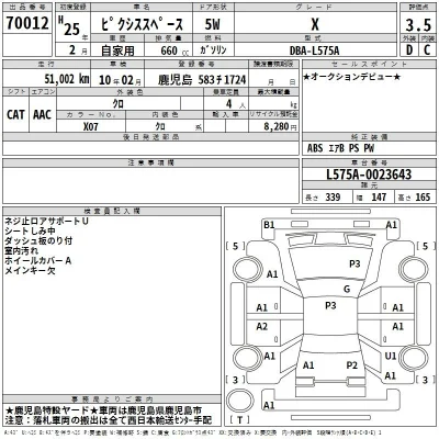 Toyota Pixis Space