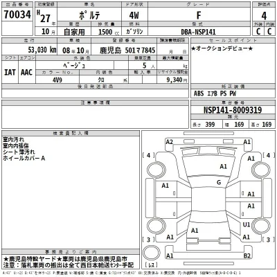 Toyota Porte