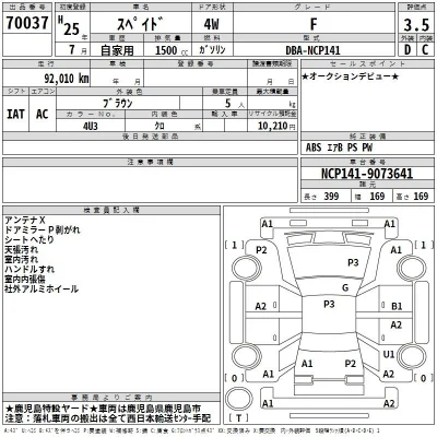 Toyota Spade