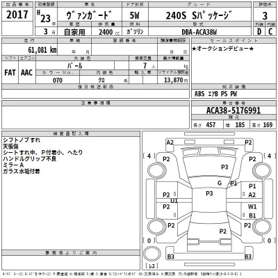 Toyota Vanguard