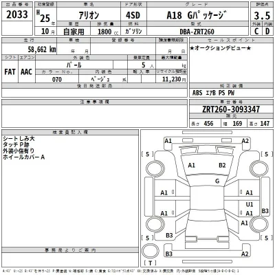 Toyota Allion