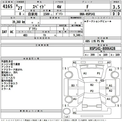 Toyota Spade