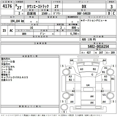Toyota TownAce Truck
