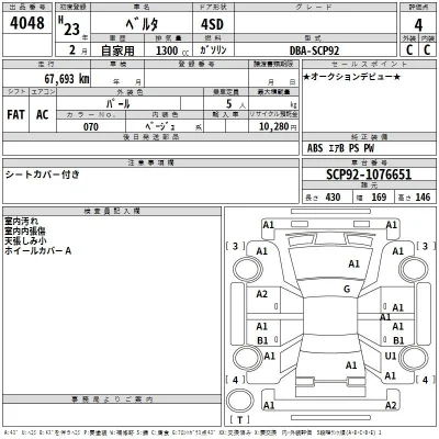 Toyota Belta