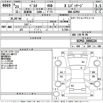Toyota Belta