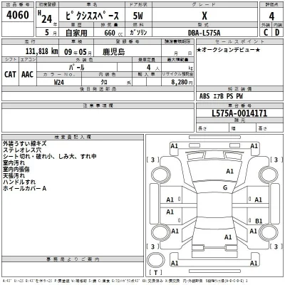 Toyota Pixis Space