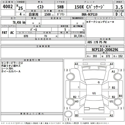 Toyota Ist