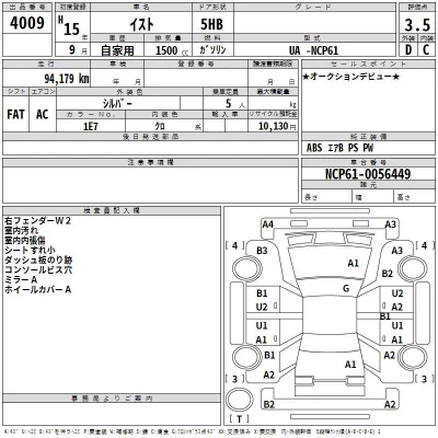 Toyota Ist