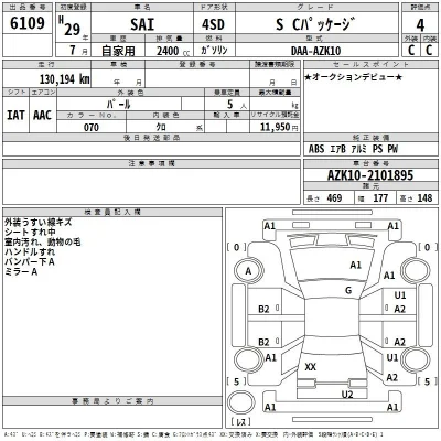 Toyota Sai